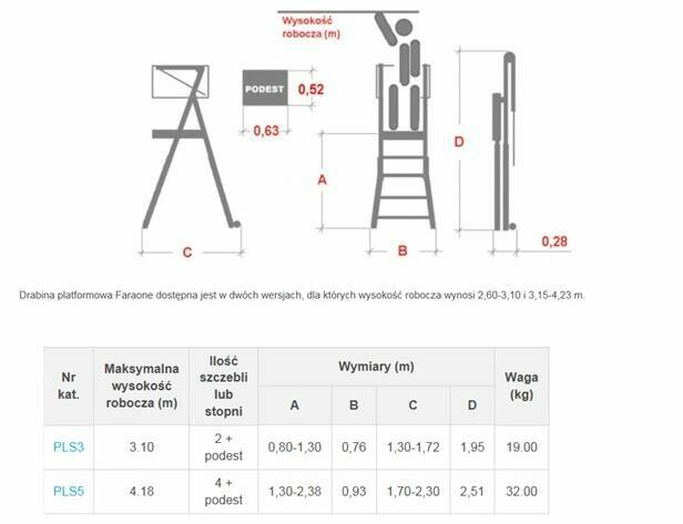 DRABINY FARAONE wynajem