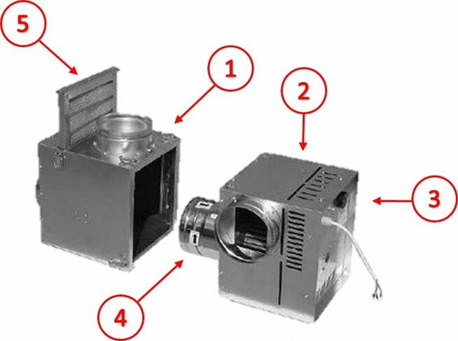 APARAT NAWIEWNY TURBINA ZESTAW BANAN 2