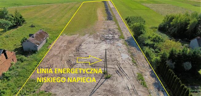 Działki budowlane