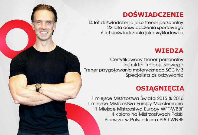 Trener personalny Kraków, Ruczaj | Piotr Pardus