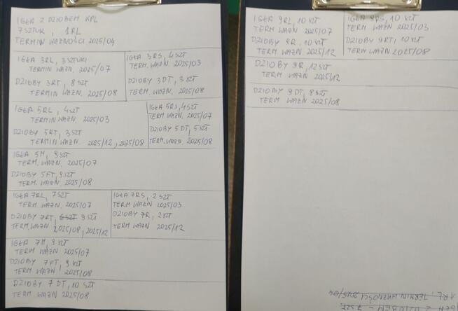 Igły i dzioby do tatuażu