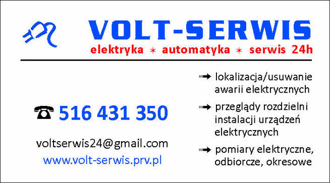 Elektryk Przeglądy Pomiary Usuwanie awarii