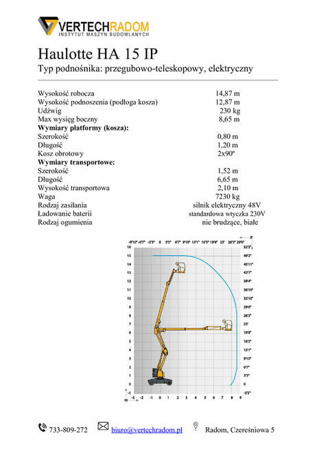 podnośniki elektryczne i spalinowe, nożycowe, teleskopowe