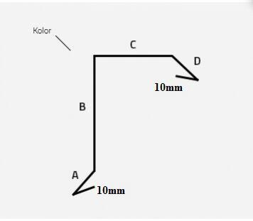 Okucia boczne II gatunek w kolorze - Kupno
