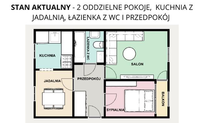 2pokoje|KUCHNIA Z JADALNIĄ|C.O miejskie|Wirek