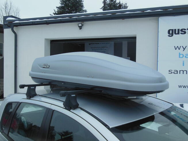 Naprawa Bagażników Samochodowych Thule - Warszawa/Raszyn