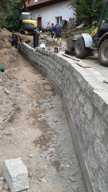 Pracownik ogólnobudowlany - Pracownik drogowy -Prace drogowe