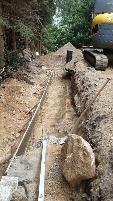 Pracownik ogólnobudowlany - Pracownik drogowy -Prace drogowe