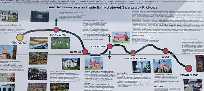 Mieszkanie nad morzem, Krokowa Centrum, do negocjacji