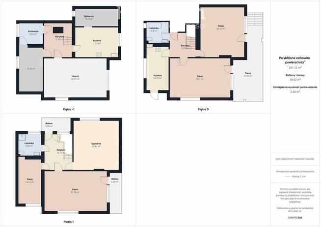 Dom idealny dla rodziny w Solcu nad Wisłą