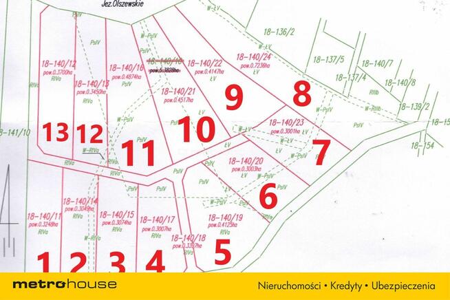 Działki budowlane z dostępem do jeziora - Olszewo