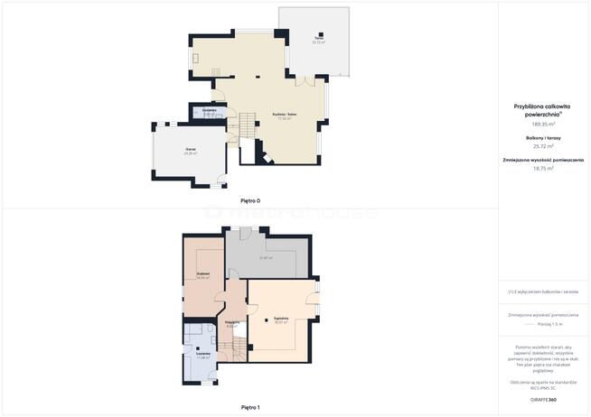 Zadbany dom wolnostojący, garaż, ogród, Białołęka.