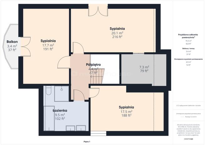 Dom marzeń w spokojnej Gromadce