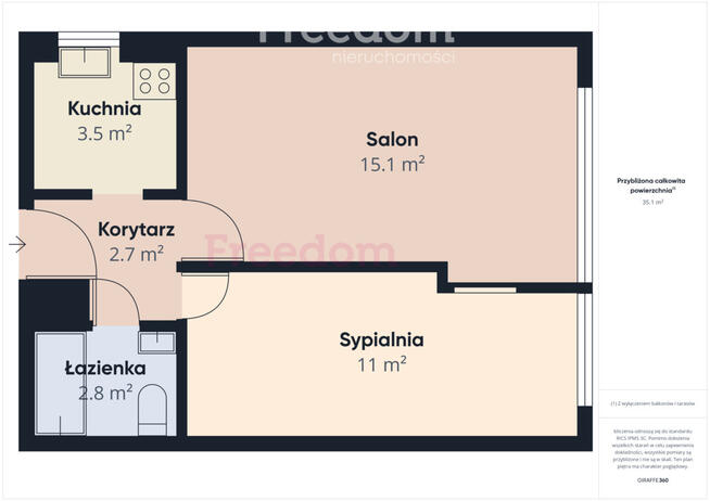2-pokojwe mieszkanie ul. S.B Lindego-Bielany