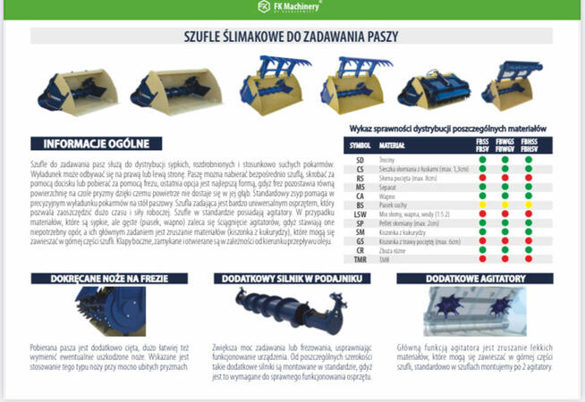 Szufla do zadawania pasz KOŁASZEWSKI z frezem hydraulicznym