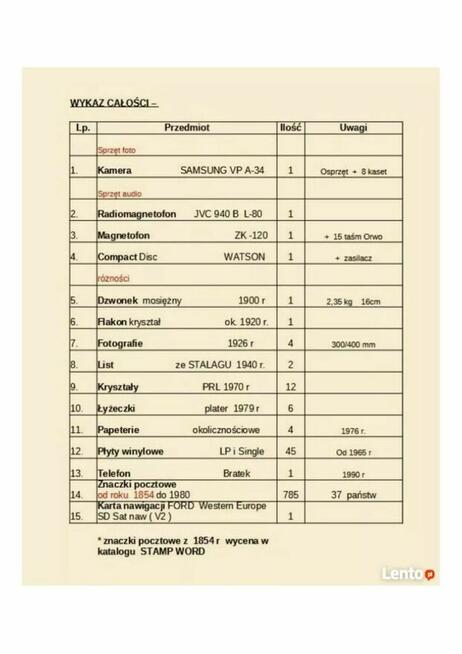Zbiór OLD różności ( 1854 , 1900 , 1920 , 1940 , PRL )