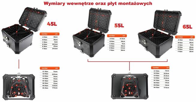 Aluminiowy Kufer motocyklowy centralny 65L na DWA kaski + PŁ