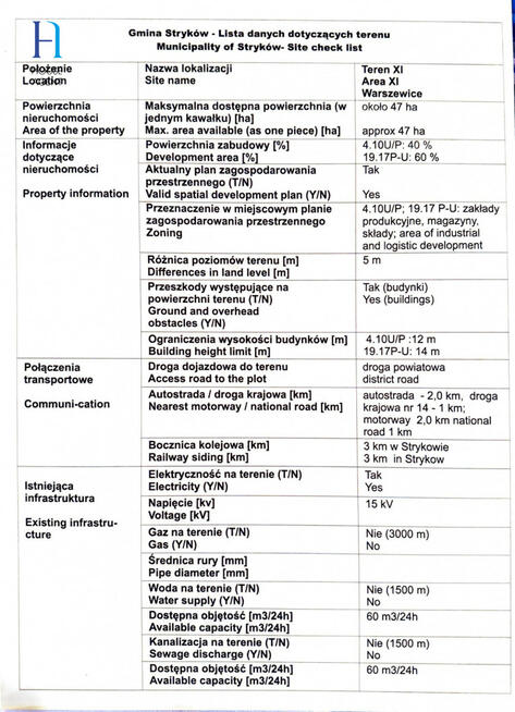Działka inwestycyjna Stryków,
