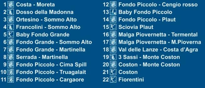 WŁOCHY 2790 zł !na 2026 FREE SKI 104 km tras HB ,karnety