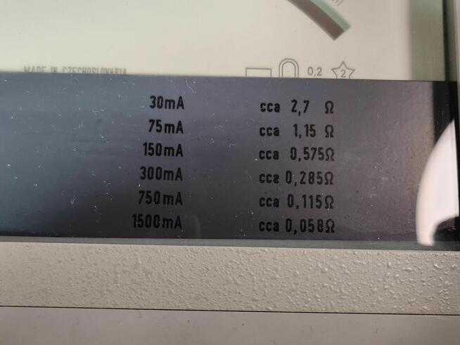 Miliamperomierz przyrząd mierniczy