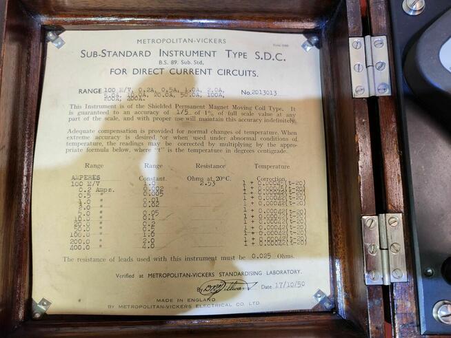 Piękny zabytkowy miernik