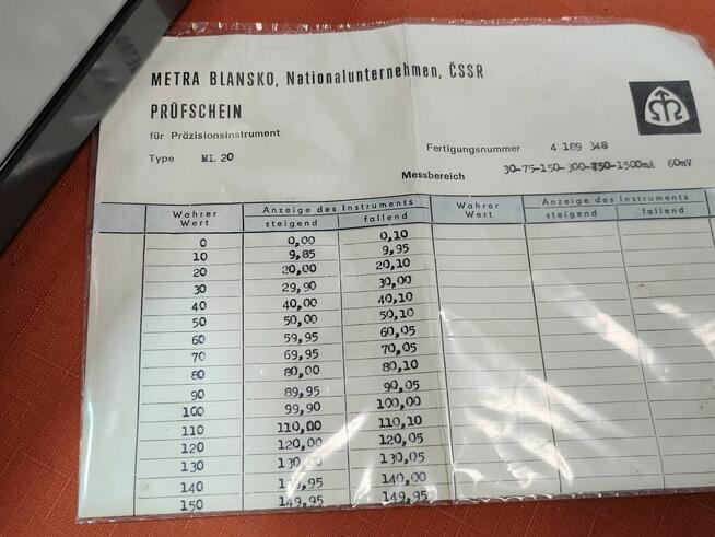 Miliamperomierz przyrząd mierniczy