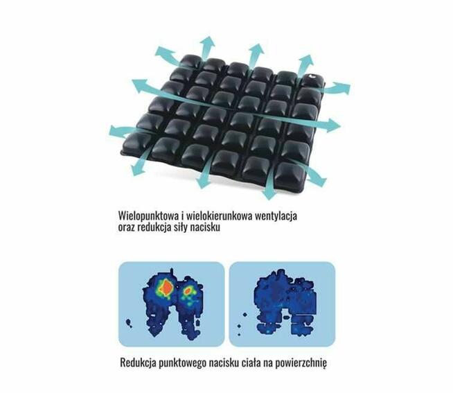 Poduszka przeciwodleżynowa pneumatyczna