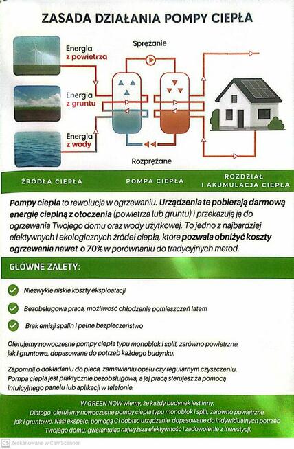 Największa oferta Magazynów energii