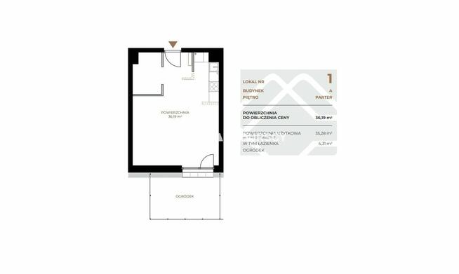 Mieszkanie Kraków Grzegórzki, Grzegórzki, Fabryczna