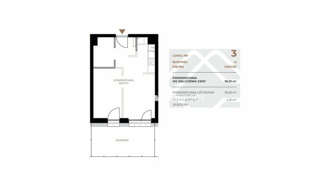 Mieszkanie Kraków Grzegórzki, Grzegórzki, Fabryczna