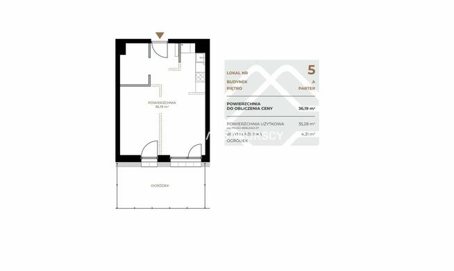 Mieszkanie Kraków Grzegórzki, Grzegórzki, Fabryczna