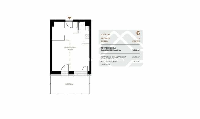 Mieszkanie Kraków Grzegórzki, Grzegórzki, Fabryczna