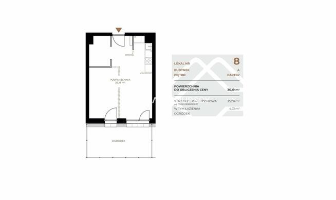 Mieszkanie Kraków Grzegórzki, Grzegórzki, Fabryczna