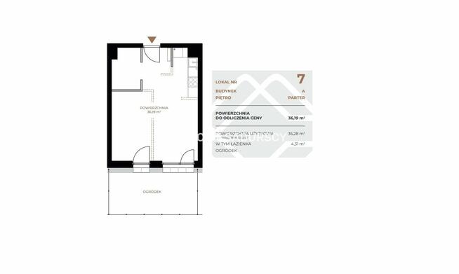 Mieszkanie Kraków Grzegórzki, Grzegórzki, Fabryczna