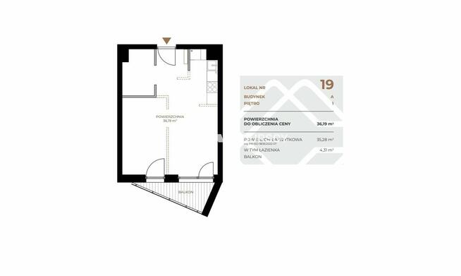 Mieszkanie Kraków Grzegórzki, Grzegórzki, Fabryczna