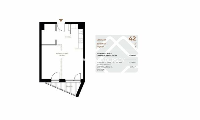 Mieszkanie Kraków Grzegórzki, Grzegórzki, Fabryczna