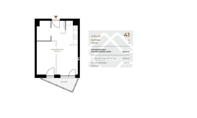 Mieszkanie Kraków Grzegórzki, Grzegórzki, Fabryczna