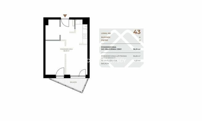 Mieszkanie Kraków Grzegórzki, Grzegórzki, Fabryczna