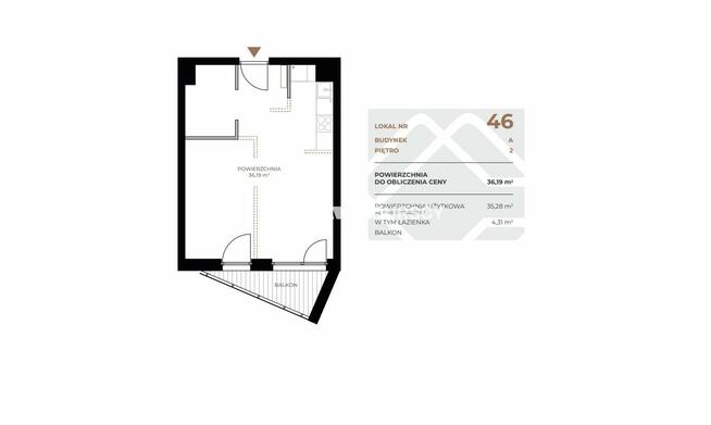 Mieszkanie Kraków Grzegórzki, Grzegórzki, Fabryczna