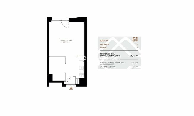 Mieszkanie Kraków Grzegórzki, Grzegórzki, Fabryczna