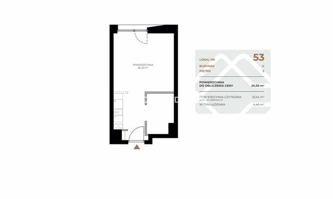 Mieszkanie Kraków Grzegórzki, Grzegórzki, Fabryczna