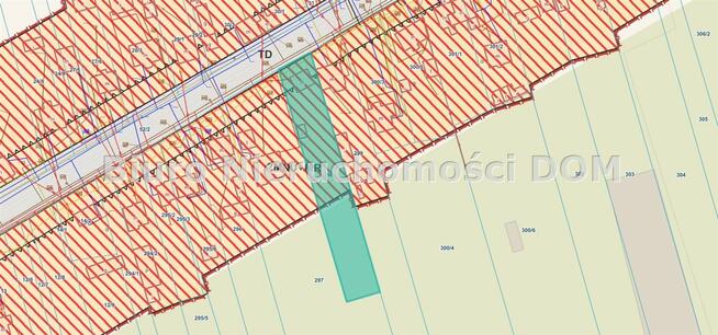 Działka budowlana Wygoda gm. Konopiska