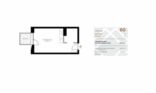 Mieszkanie Kraków Grzegórzki, Grzegórzki, Fabryczna