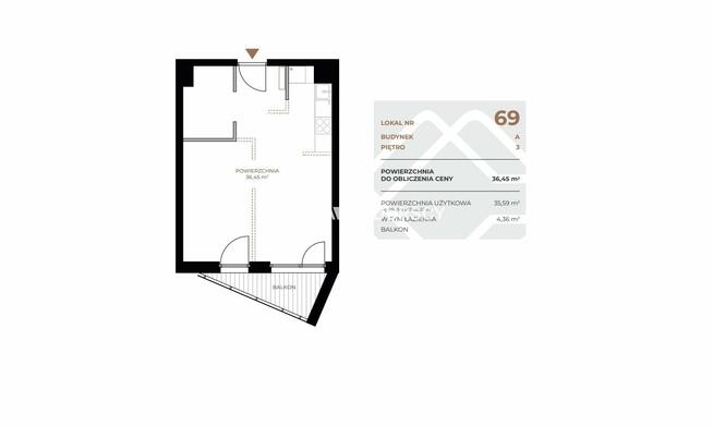 Mieszkanie Kraków Grzegórzki, Grzegórzki, Fabryczna