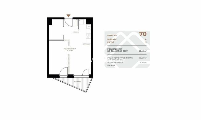 Mieszkanie Kraków Grzegórzki, Grzegórzki, Fabryczna