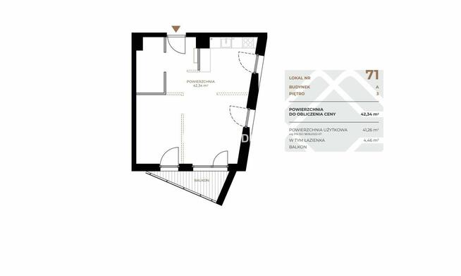 Mieszkanie Kraków Grzegórzki, Grzegórzki, Fabryczna