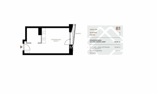 Mieszkanie Kraków Grzegórzki, Grzegórzki, Fabryczna