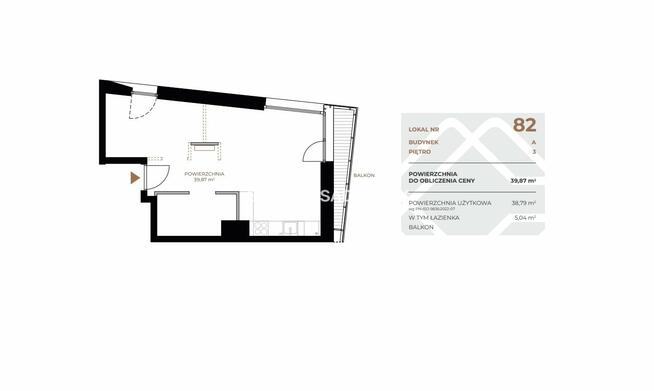 Mieszkanie Kraków Grzegórzki, Grzegórzki, Fabryczna