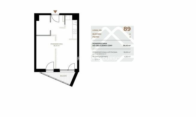 Mieszkanie Kraków Grzegórzki, Grzegórzki, Fabryczna