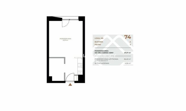 Mieszkanie Kraków Grzegórzki, Grzegórzki, Fabryczna